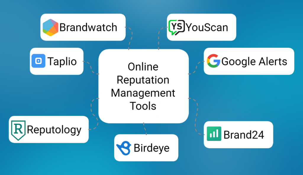 best online reputation management tools